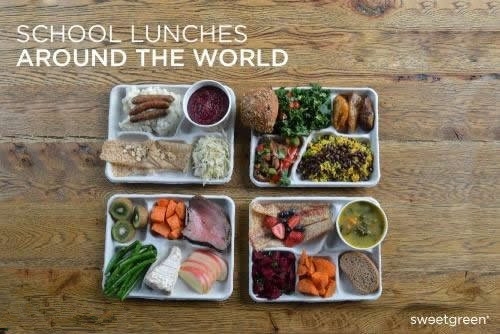 各国小学生午餐都吃什么 6-12岁儿童营养午餐每日食谱